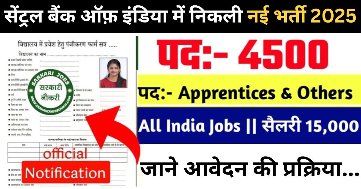 Central Bank of India Apprentice Recruitment 2025