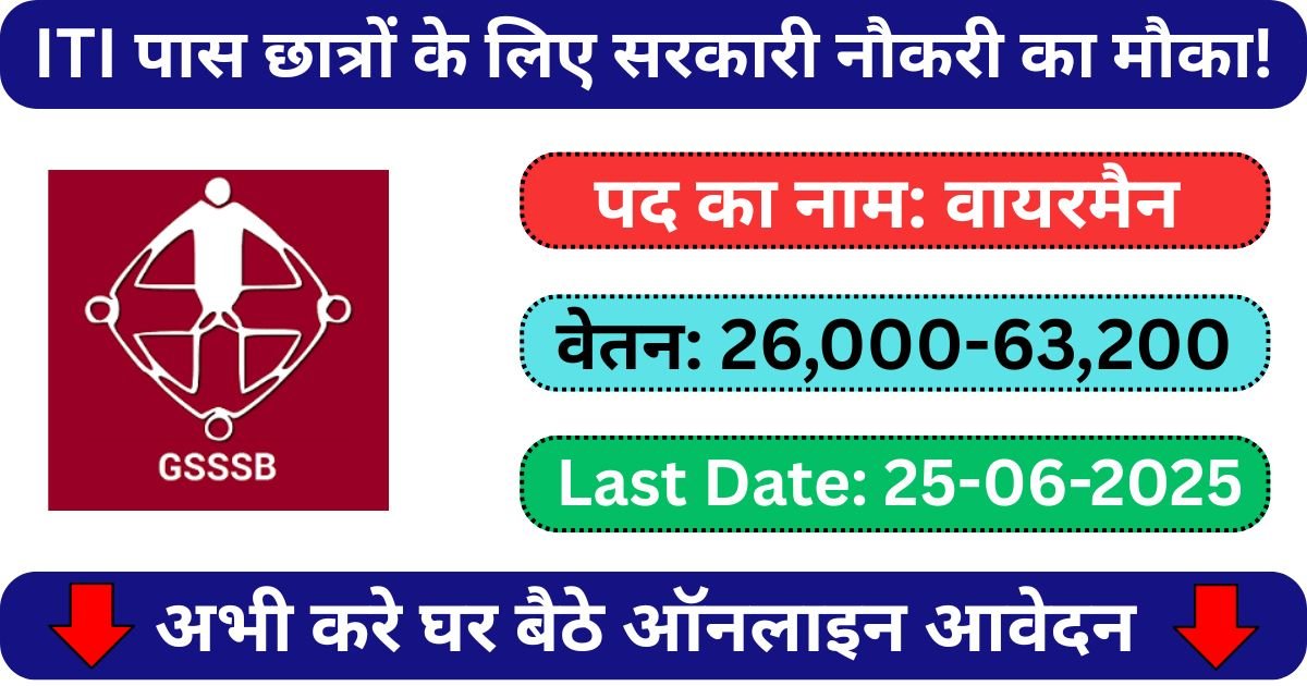 GSSSB Wireman Recruitment 2025