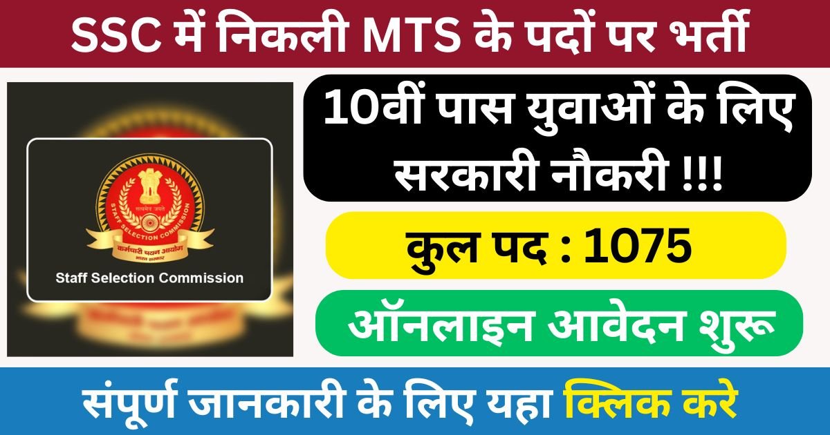 SSC MTS Recruitment 2025