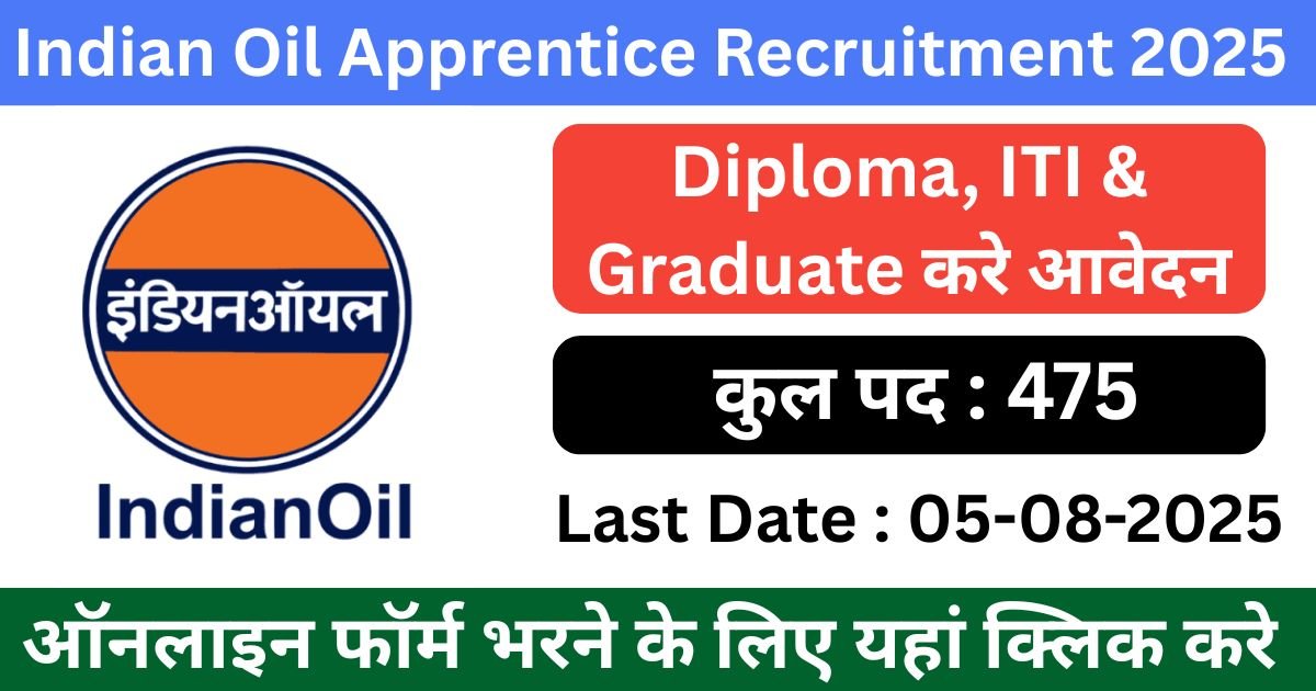 IOCL SR Apprentice Recruitment 2025