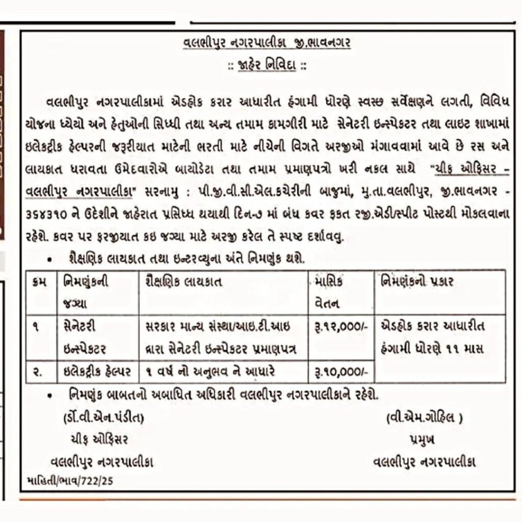 Vallabhipur Nagarpalika Recruitment 2025