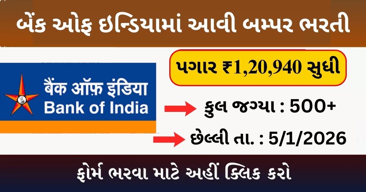 Bank of India Credit Officer Recruitment 2025-26